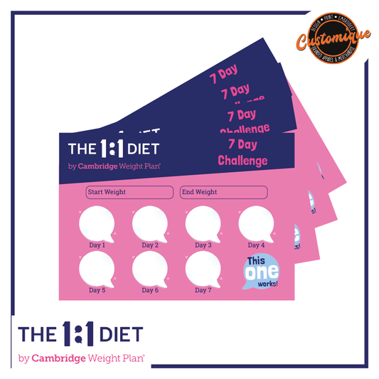 The 1:1 Diet - 7 Day Challenge