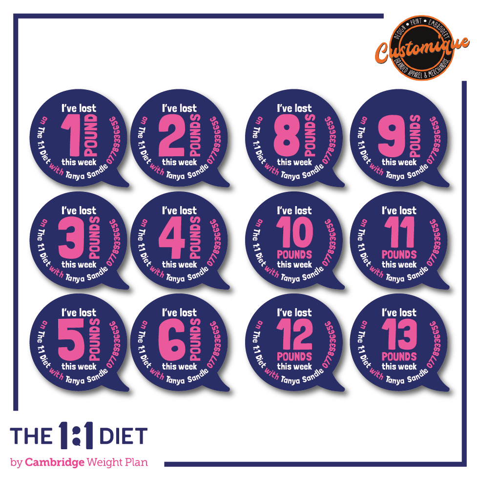 The 1:1 Diet - Foamex Weight Loss Speech Bubbles