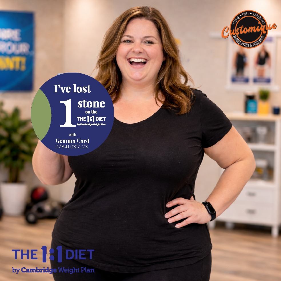 The 1:1 Diet - Foamex Weight Loss Photo Prop Circles