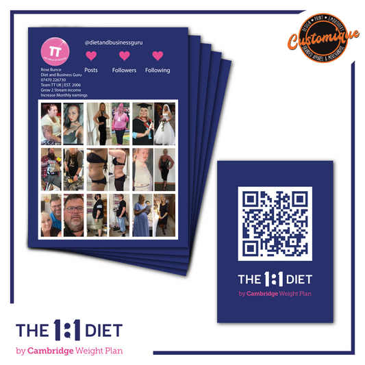 The 1:1 Diet - Double Sided Instagram Cards