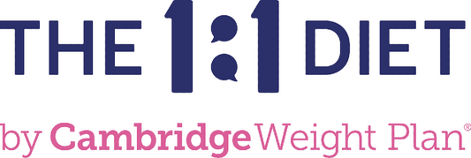 The 1:1 Diet - Wall Decals