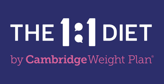 The 1:1 Diet - Wall Decals