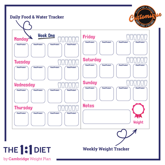 The 1:1 Diet - 12 Week Diet Diary