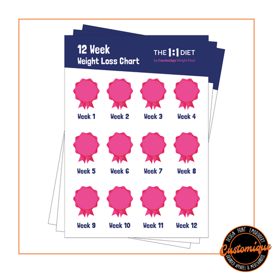 The 1:1 Diet - 12 Week Weight Loss Chart