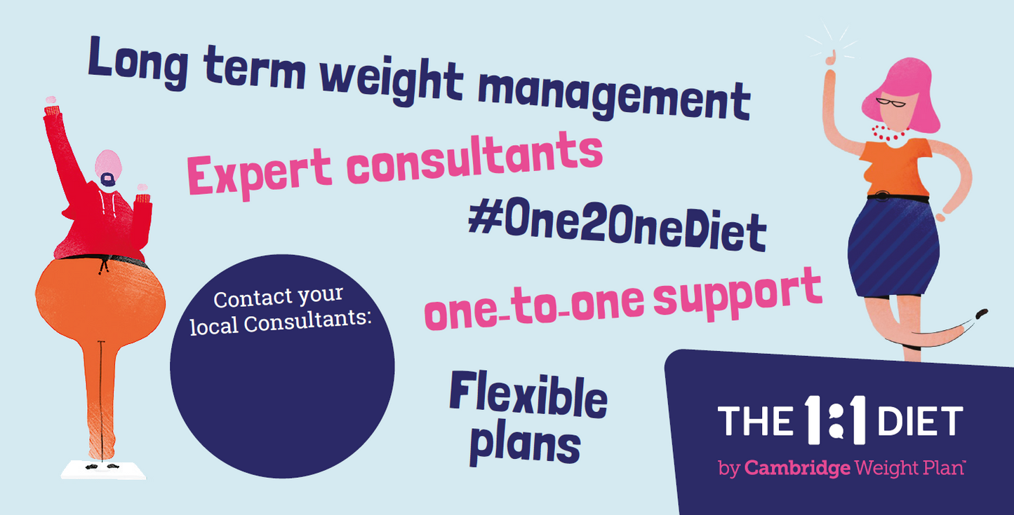 The 1:1 Diet - Vinyl Banners
