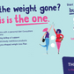 The 1:1 Diet - Vinyl Banners