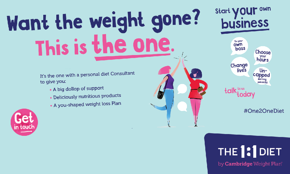 The 1:1 Diet - Vinyl Banners