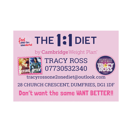 The 1:1 Diet - Correx Advertising Boards